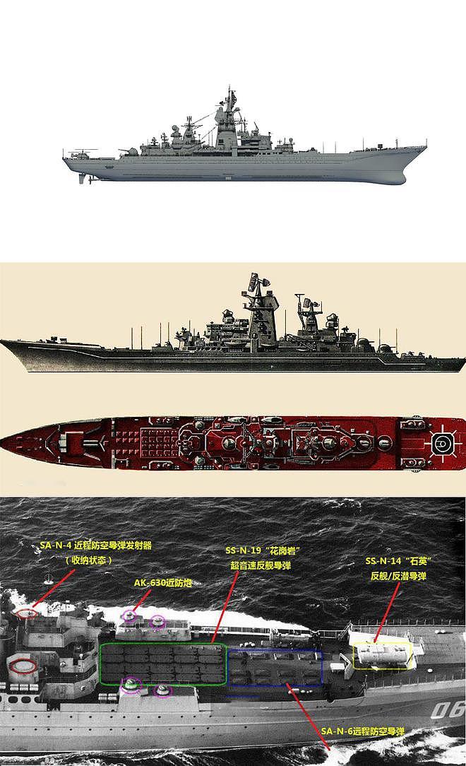 看图说话：背影像“小山”一样的战舰，2.5万吨的巡洋舰 - 5