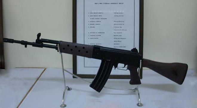 缅甸本土化的MA系列制式枪械，本质上就是仿制和改造 - 3