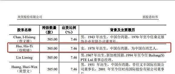 小S二女儿风波升级！品牌背后资本被扒出，小S夫妇担任股东狂捞金 - 14