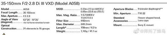 1165克的腾龙35-150mm F2-2.8参数曝光 - 6