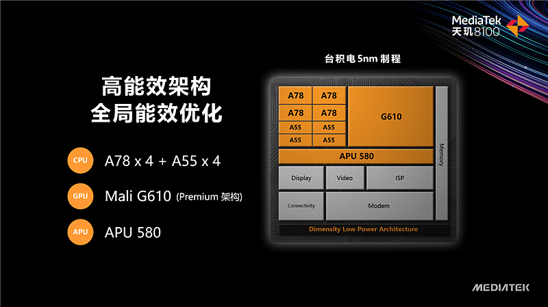 超常发挥的天玑8100！真我GT Neo3首发评测：150W秒充简直光速 - 13