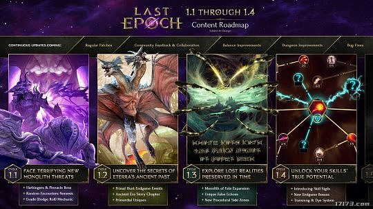 last-epoch-roadmap-1.1-to-1.4-1536x864.jpg