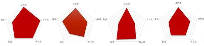 从香香公主到油腻牛蛙脸，她这次直播开撕却被网友痛骂不配上桌了… - 44