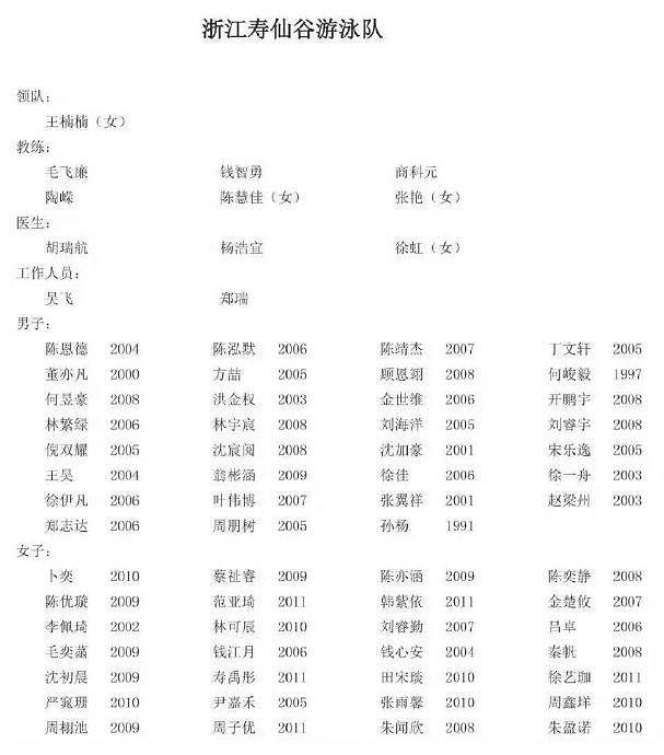 孙杨400米自由泳复出首秀成绩3:54.98小组第一… - 3