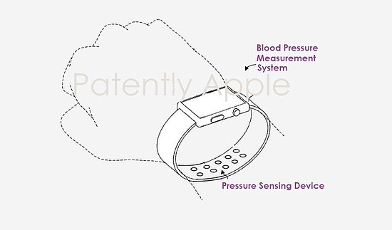 Apple Watch无创测血压功能即将到来 苹果正积极积累相关技术 - 1