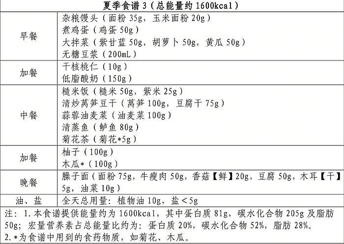 张韶涵75°渣女站姿火了！？没间距的腿缝看的胡彦斌眼直了... - 23