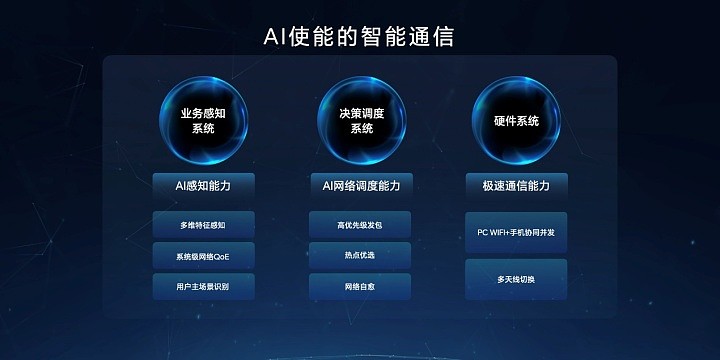 用AI重构PC 荣耀笔记本AI PC技术正式发布 - 5