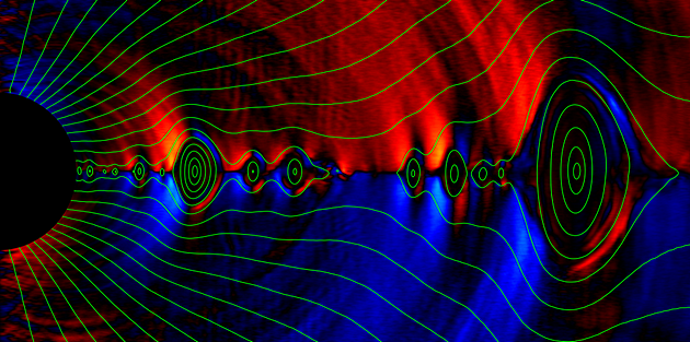这张模拟黑洞的可视化图像显示了其磁场线（绿色）断裂并与等离子体云（中间的绿色圆圈）重新连接