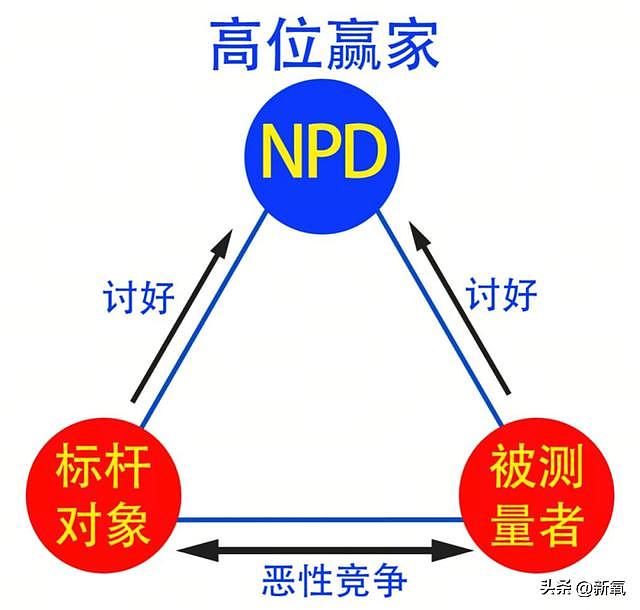 沈梦辰被杜海涛三角控制11年？这个偷拍视频太让人不适了 - 12