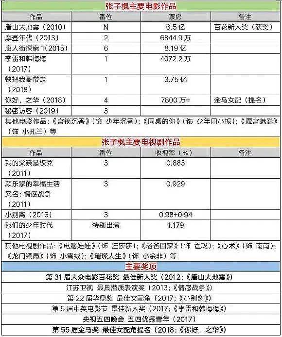 他俩竟然在谈恋爱？谁看了不想说一声妹妹快跑啊…… - 51