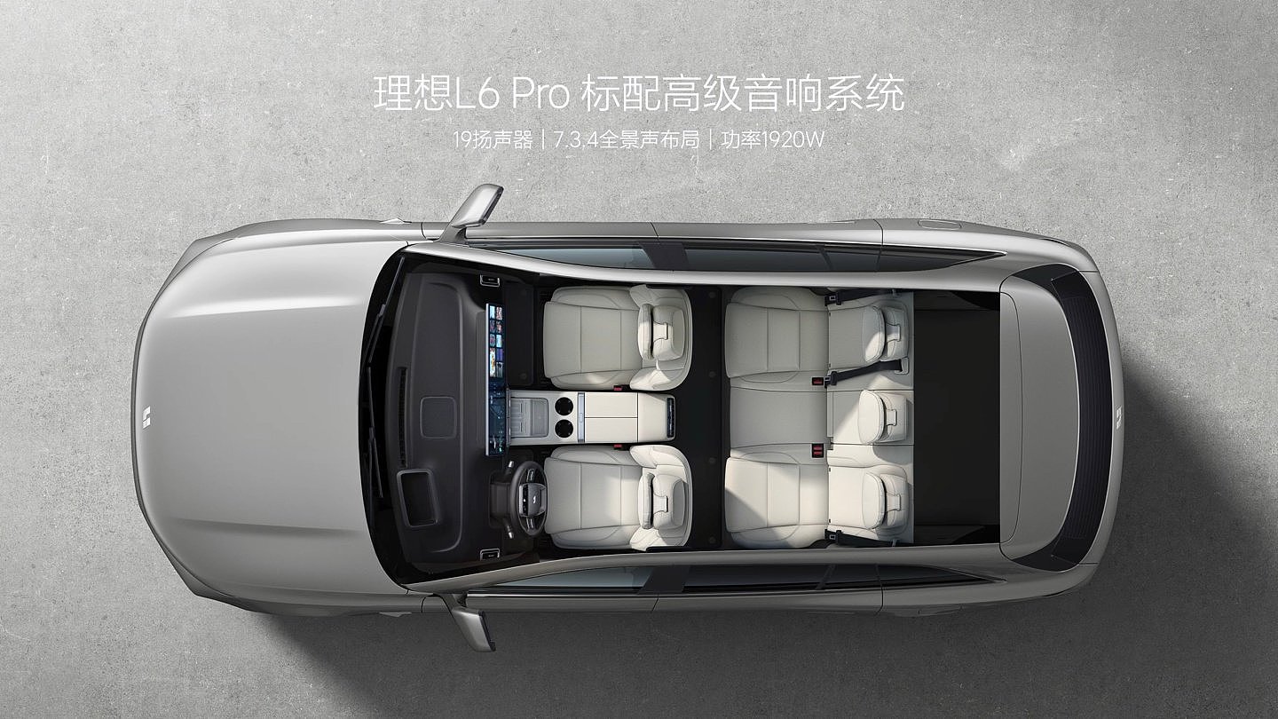 24.98 万-27.98 万元：“家族最小”车型理想 L6 发布，定位家庭五座豪华 SUV - 4