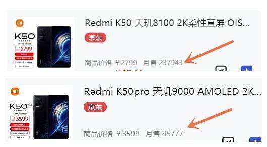 卖疯了！Redmi K50系列真实销量曝光：光京东就超33万台 - 1