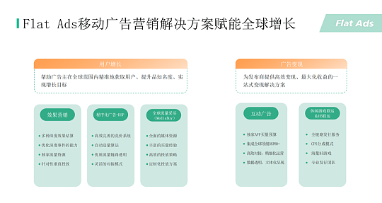 确认参展丨Flat Ads 将携 7 亿独家开发者流量亮相 2024 ChinaJoy BTOB - 2