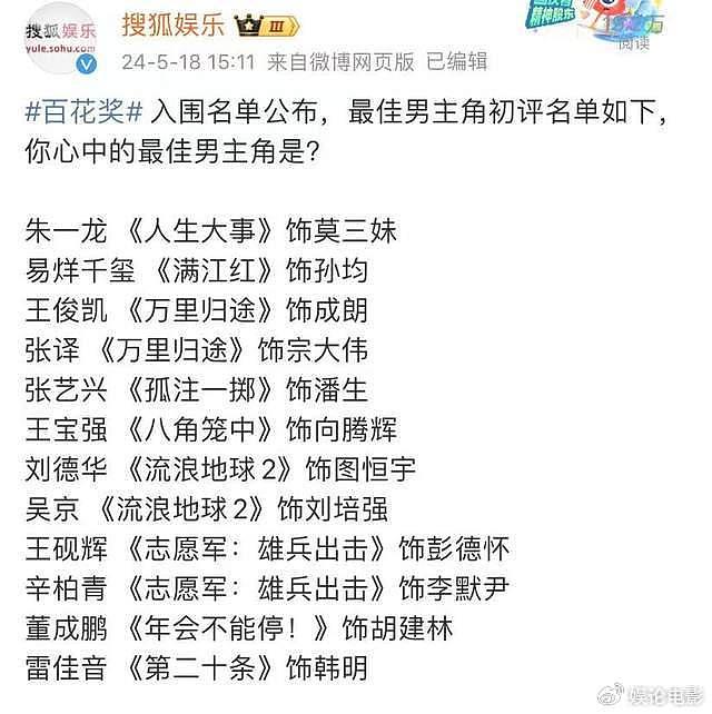 百花奖初评入围名单，张艺兴、王俊凯、朱一龙呼声高，粉丝很给力 - 1
