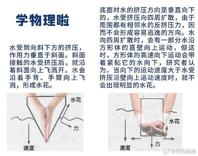 原来全红婵陈芋汐“水花消失术”是这样的，入水的时候是把水花“揉”没的 - 3