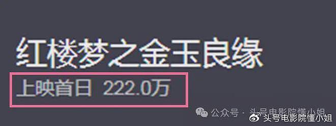 这是贾宝玉林黛玉？新《红楼梦》上映差评一片，导演胡玫怒斥被黑 - 7