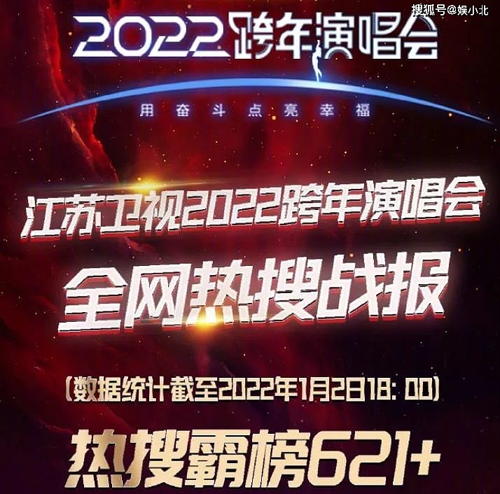 全“荔”以赴的江苏卫视：2021不负使命，2022继续用品质绽放 - 4