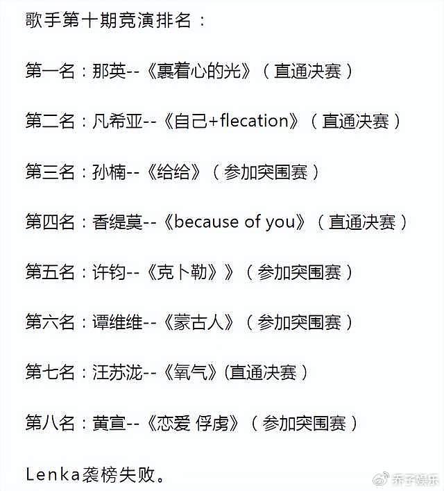 歌手第十期：不怕那英拿第一，就怕汪苏泷进决赛，凡希亚冠军预定 - 1