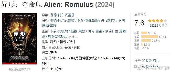 意外，票房连冠了，消失7年后，这部原味R级片，在中国玩起了兵法 - 15