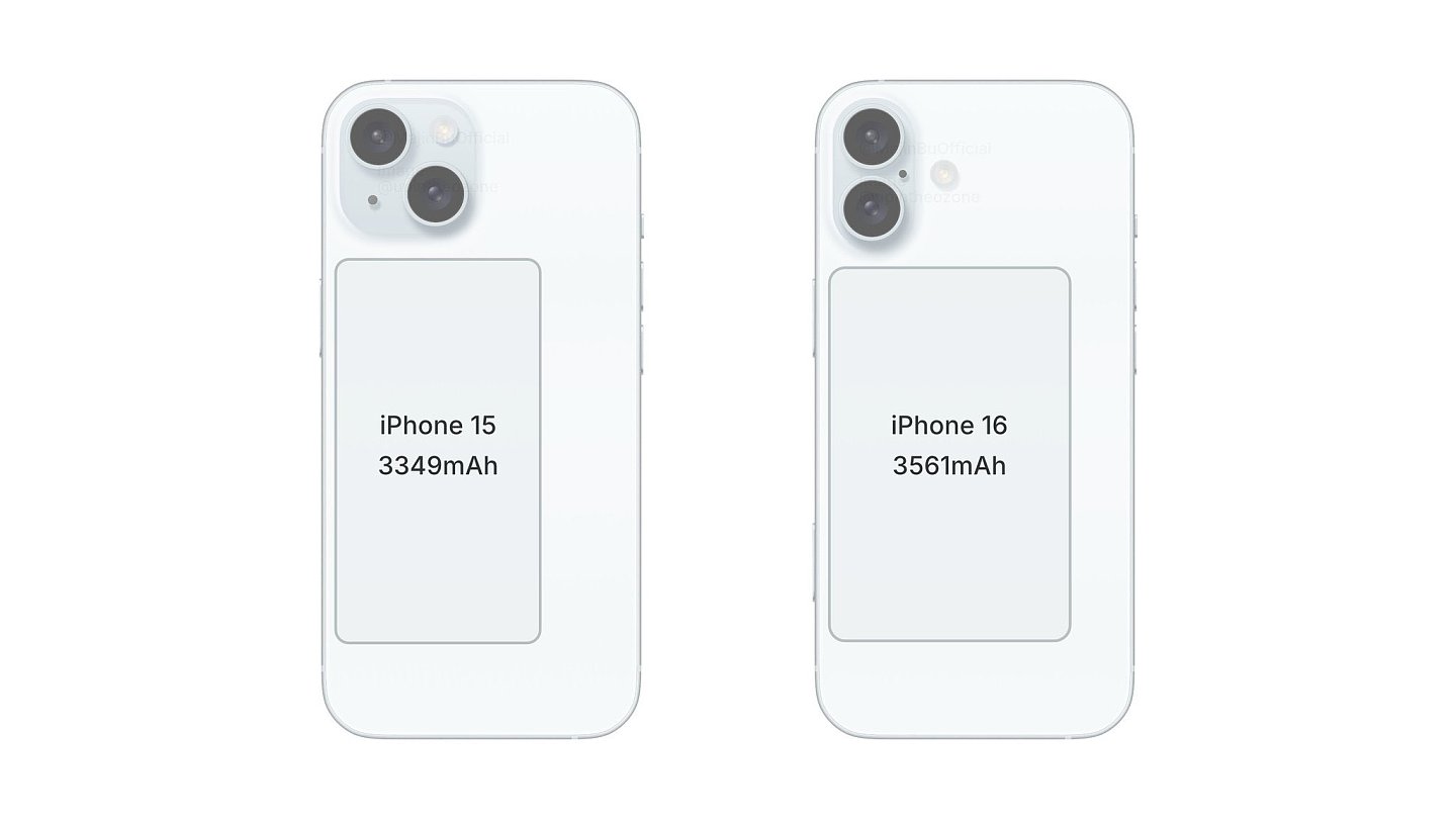 消息称苹果 iPhone 16 Plus 手机配备 4006mAh 电池，Pro Max 配 4676mAh - 3