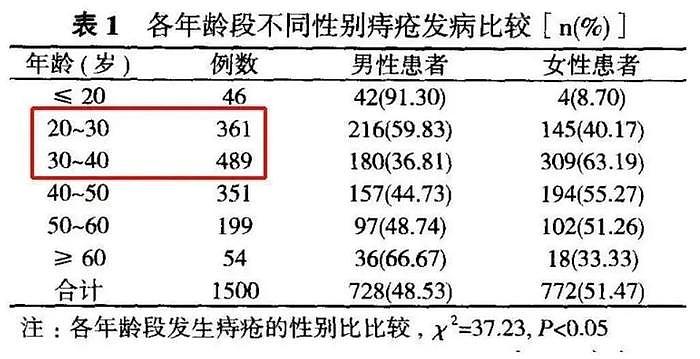 公开甩锅前男友，为了媚粉泫雅也开始回踩了？！ - 10