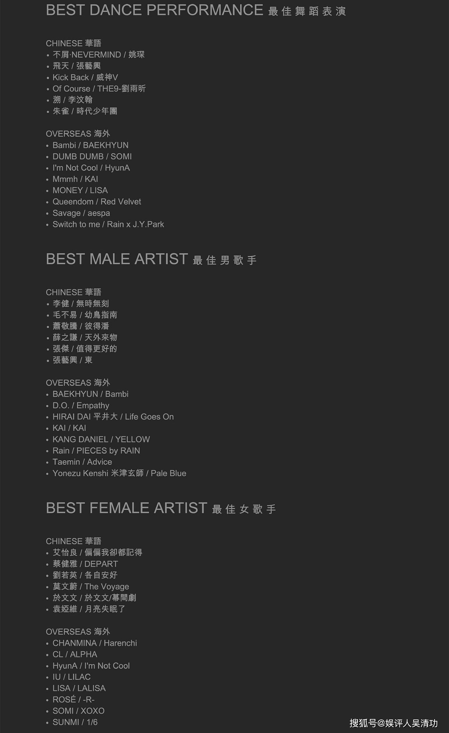 亚洲流行音乐大奖提名名单：张艺兴、蔡徐坤、刘雨昕、THE9等入围 - 4