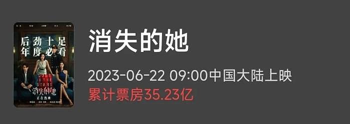 电影圈转型成难题：陈思诚口碑跌，朱一龙票房扑，沈腾也不被看好 - 18