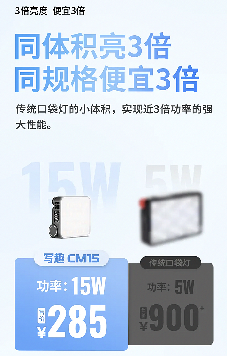 智云写趣 CM15 全彩口袋灯上市：141g、15W 全彩 RGB 灯效，首发价 285 元 - 2