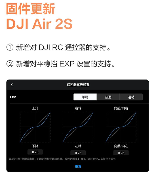 大疆DJI Air 2S无人机全新畅飞套装上线：搭配RC带屏遥控器 - 5