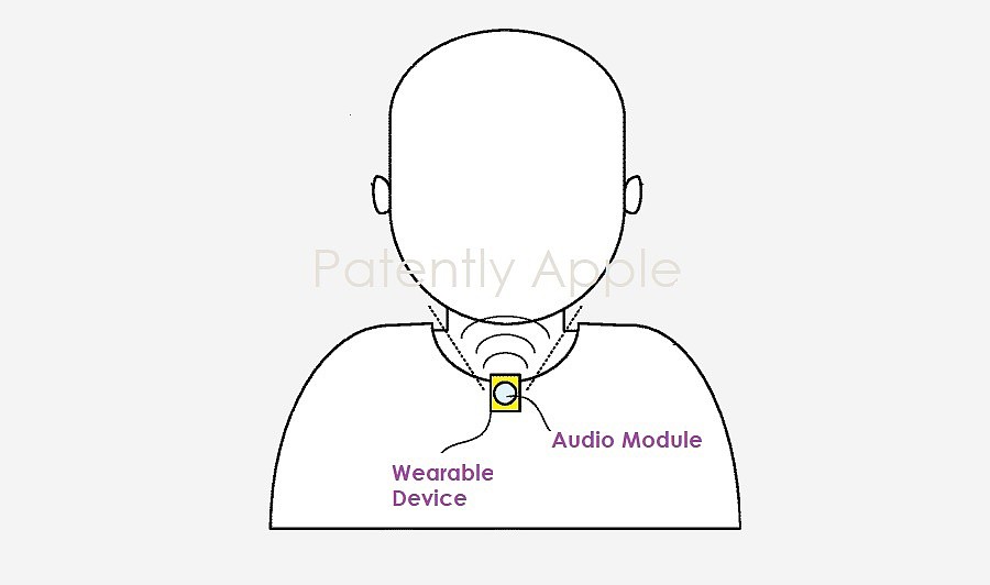 苹果 AirPods 耳机新专利：将充电盒打造成“项链”和“钥匙圈” - 1