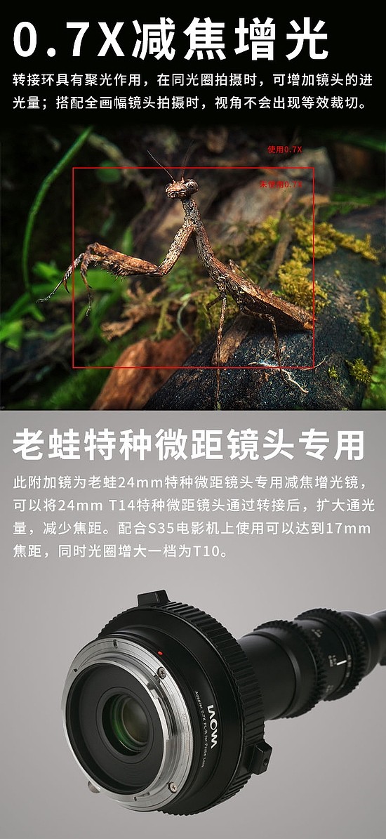 老蛙镜头新增专用0.7X减焦增光镜 - 4