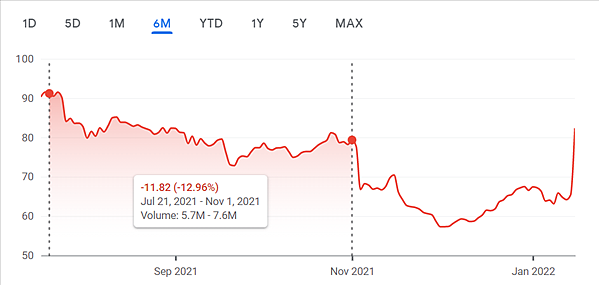 游迅网www.yxdown.com