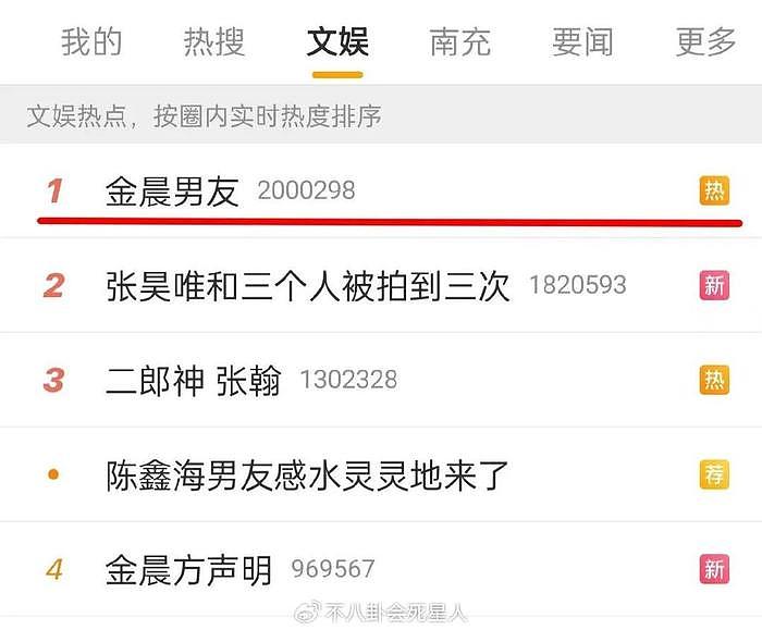 没完没了！张昊唯曝金晨有男友，交往“太子爷”，女方火速回应 - 3
