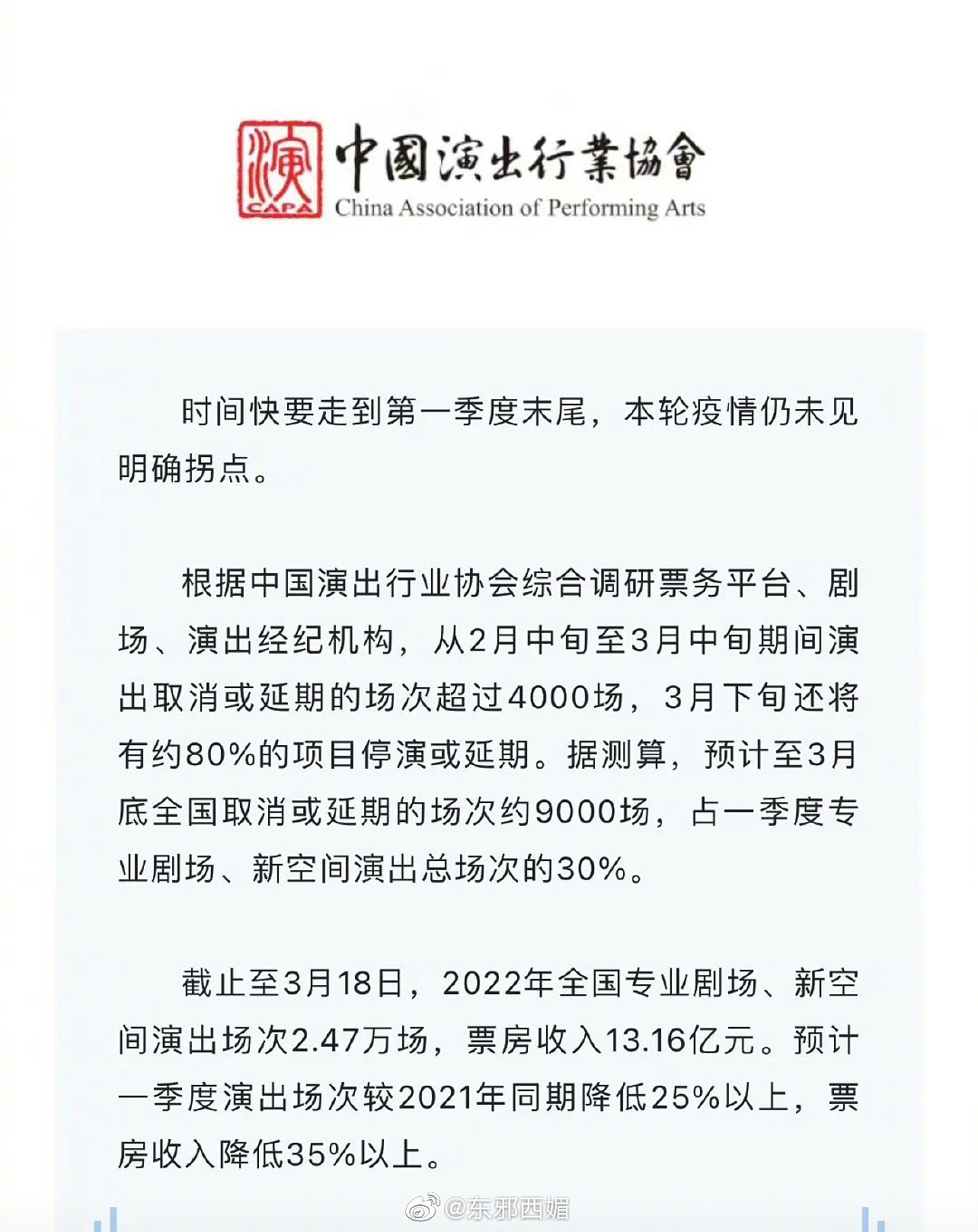 中国演出行业协会在其平台公布，2- 3月中旬期间…… - 1