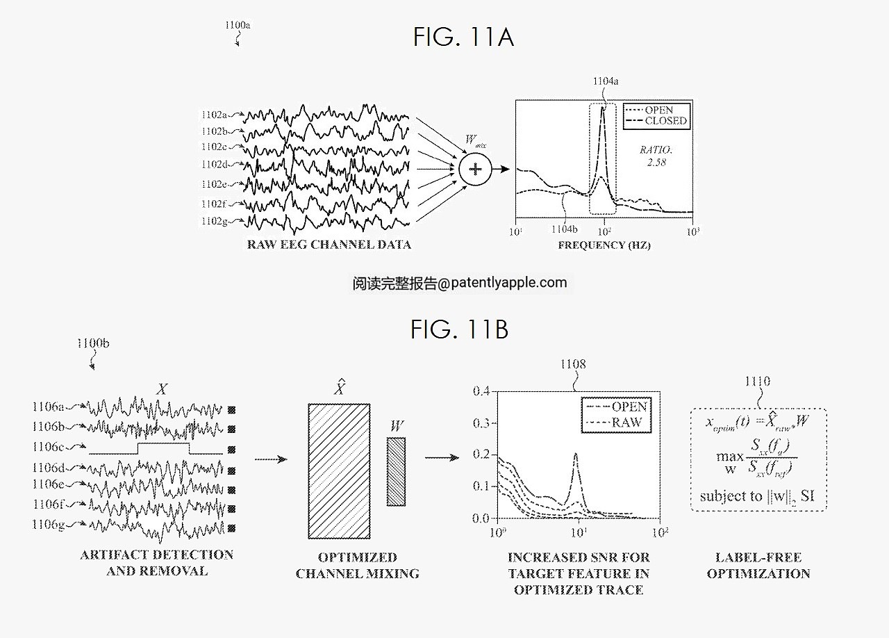 苹果 AirPods 新专利：可监测佩戴者脑电波等生物信号 - 3