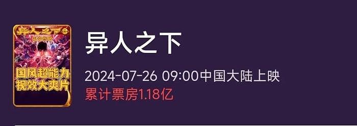 电影圈转型成难题：陈思诚口碑跌，朱一龙票房扑，沈腾也不被看好 - 6