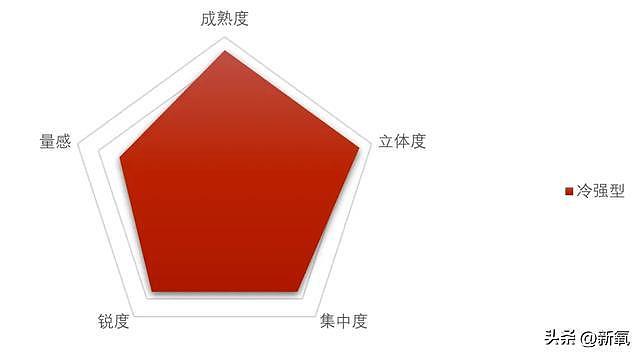 合体直播开撕？LISA被嘲牛蛙脸不配上桌 - 14