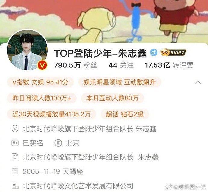 TOP登陆少年全员更改认证 朱志鑫 张泽禹 张极 左航 苏新皓 - 1