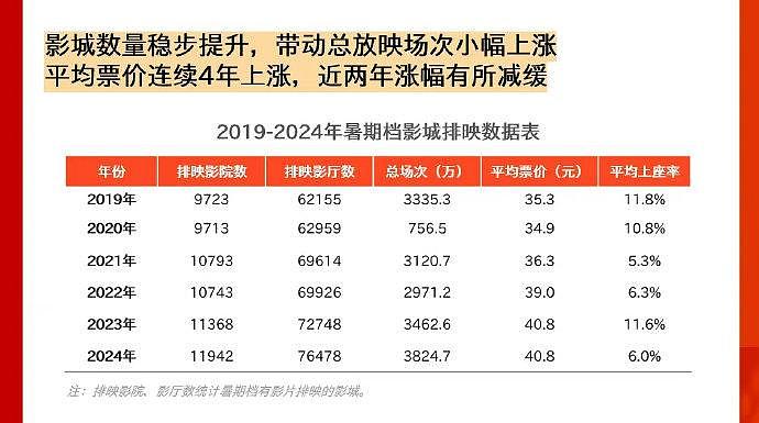 娱理Q9：在宣传期你们想达成的终极效果是什么？ - 2