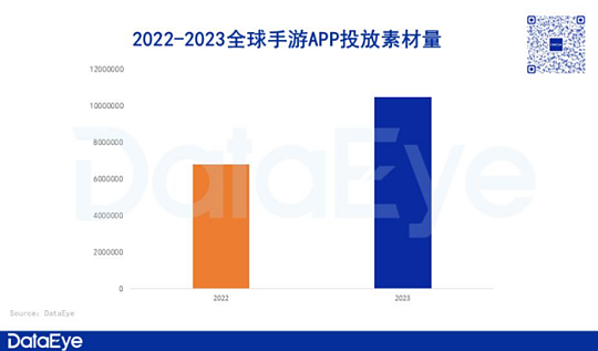 动全球国际化产业合作，2024 ChinaJoy BTOB“出海正当时”！ - 10