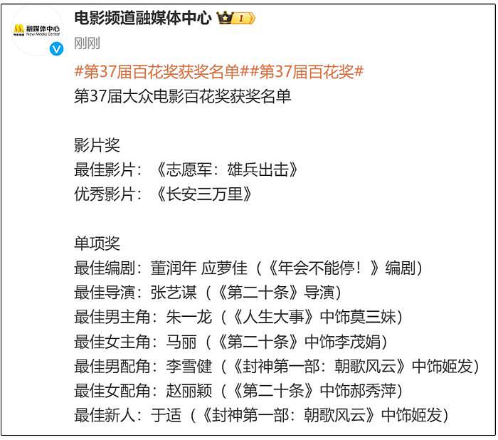 百花奖颁奖礼太精彩！朱一龙拿影帝大批评委弃票，马丽获影后大哭 - 22