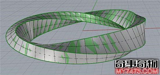 莫比乌斯环图解（莫比乌斯环到底神奇在哪里）