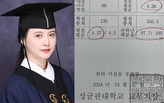 韩国知名女星，考上韩国科学技术院研究生，大学时全班第一名毕业 - 5