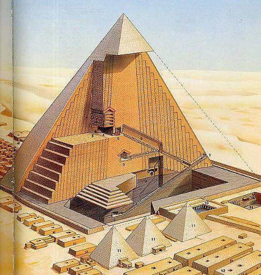 为什么埃及金字塔能耸立4600年？ - 3