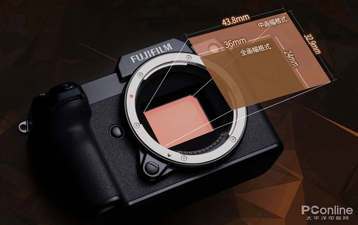 富士发布两款中画幅无反相机固件：修复小bug - 1