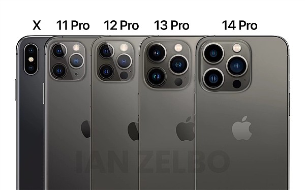 iPhone X到iPhone 14后摄对比图：五年时间越来越丑 - 2