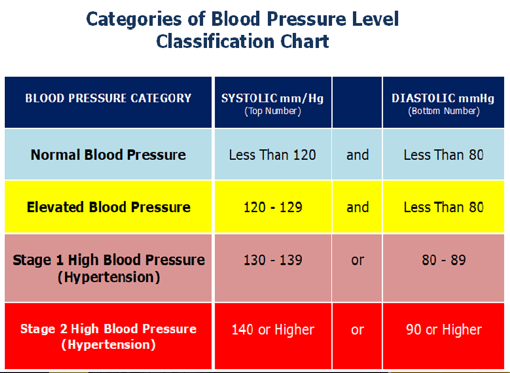 靠山楂降血压，血压反升不降？医生：原因很简单，吃的量不够 - 8