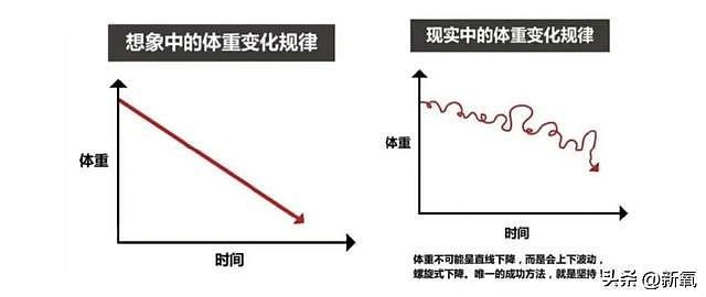 38岁何洁生图被曝满头白发？怎么暴瘦60斤还是被嘲又土又胖 - 24