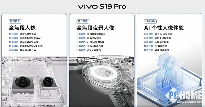 vivo S19系列手机发布：轻薄影像旗舰，2499元起 - 4