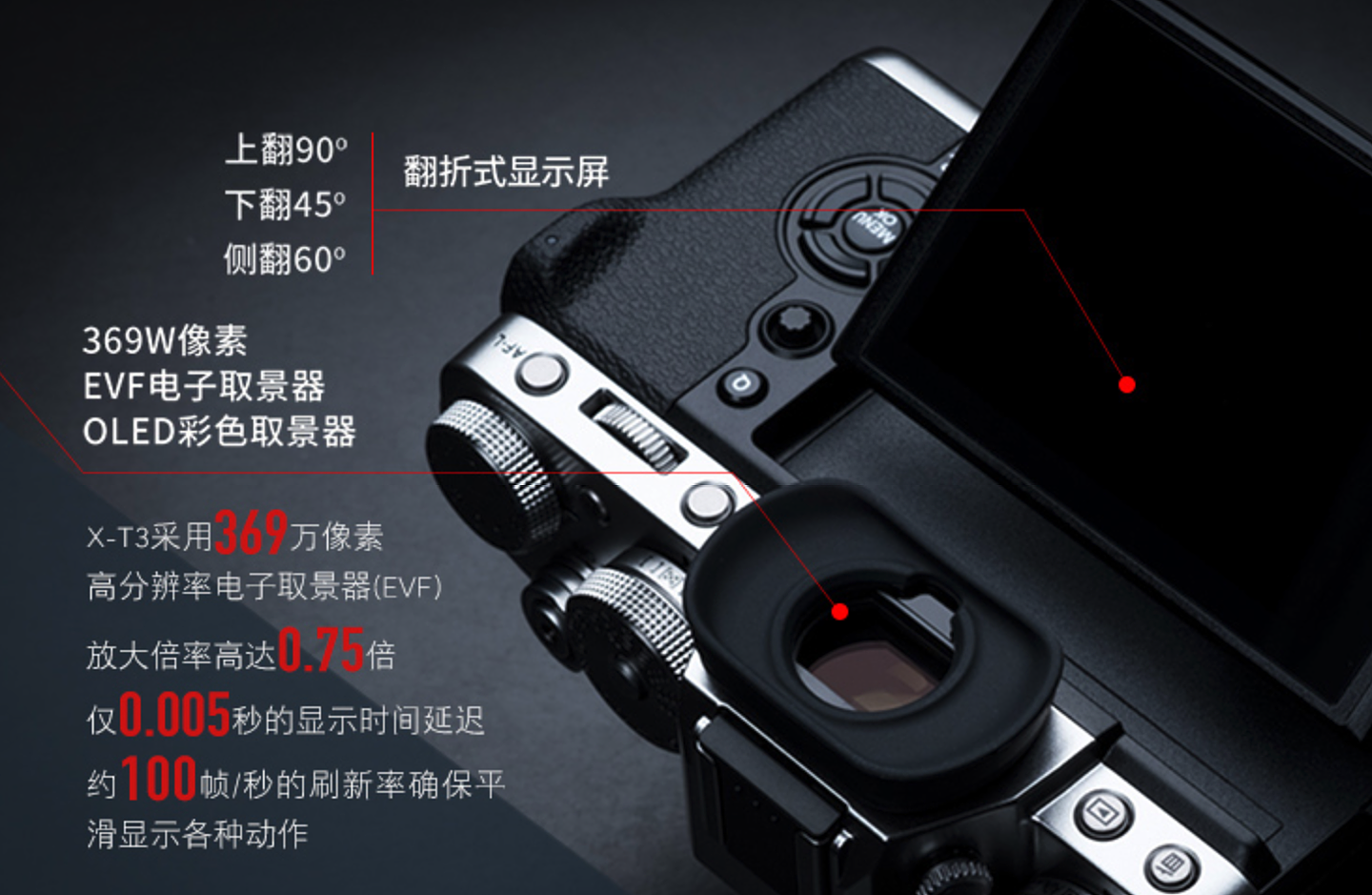 富士X-T5相机新爆料：砍掉侧翻屏，回归X-T3样式三向翻折屏 - 2
